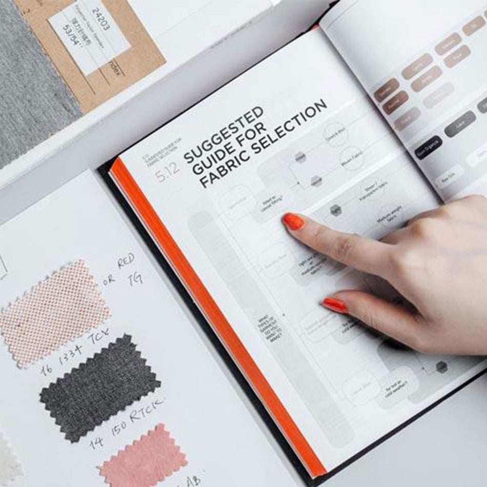 Fashionary - Fashionpedia Visual Fashion Dictionary