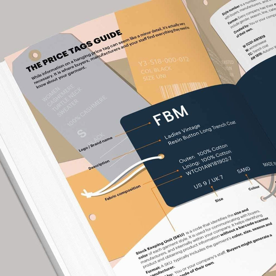 Fashionary - The Fashion Business Manual